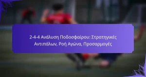 2-4-4 Ανάλυση Ποδοσφαίρου: Στρατηγικές Αντιπάλων, Ροή Αγώνα, Προσαρμογές