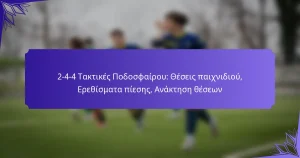 2-4-4 Τακτικές Ποδοσφαίρου: Θέσεις παιχνιδιού, Ερεθίσματα πίεσης, Ανάκτηση θέσεων
